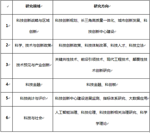微信截图_20210316163209 微信截图_20210316163209