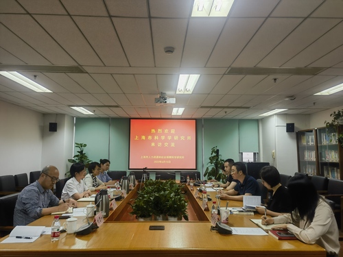 人力资源所调研