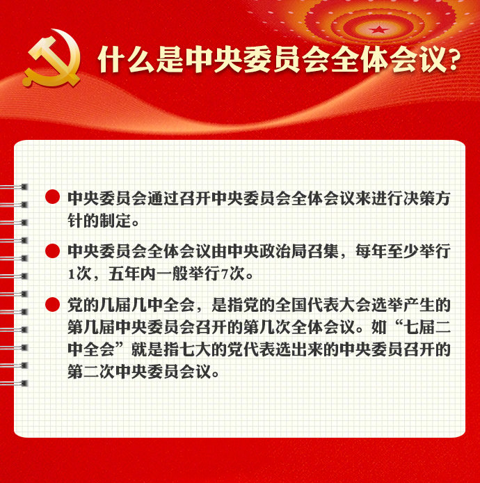 一起打卡學習！
