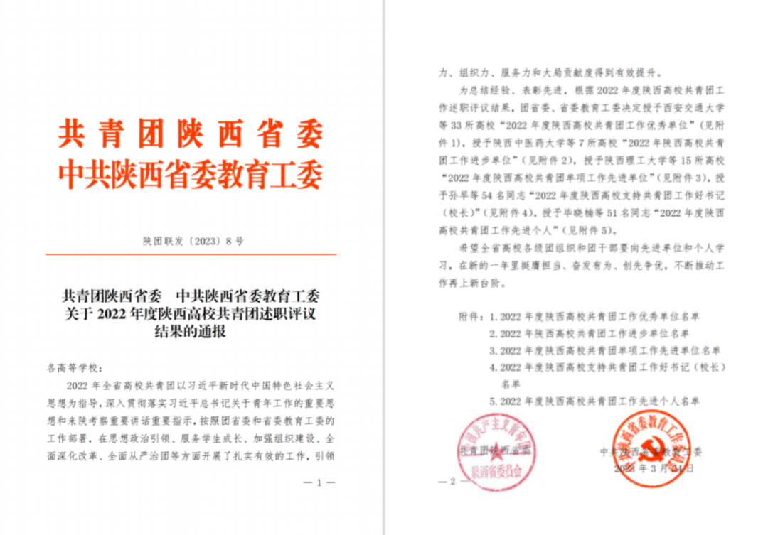 突破！首次榮獲“2022年度陜西省高校共青團(tuán)工作優(yōu)秀單位”