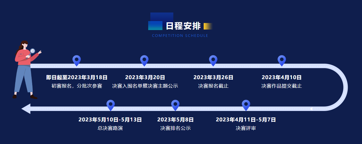 全國(guó)高校青年互聯(lián)網(wǎng)人才技能大賽開始報(bào)名
