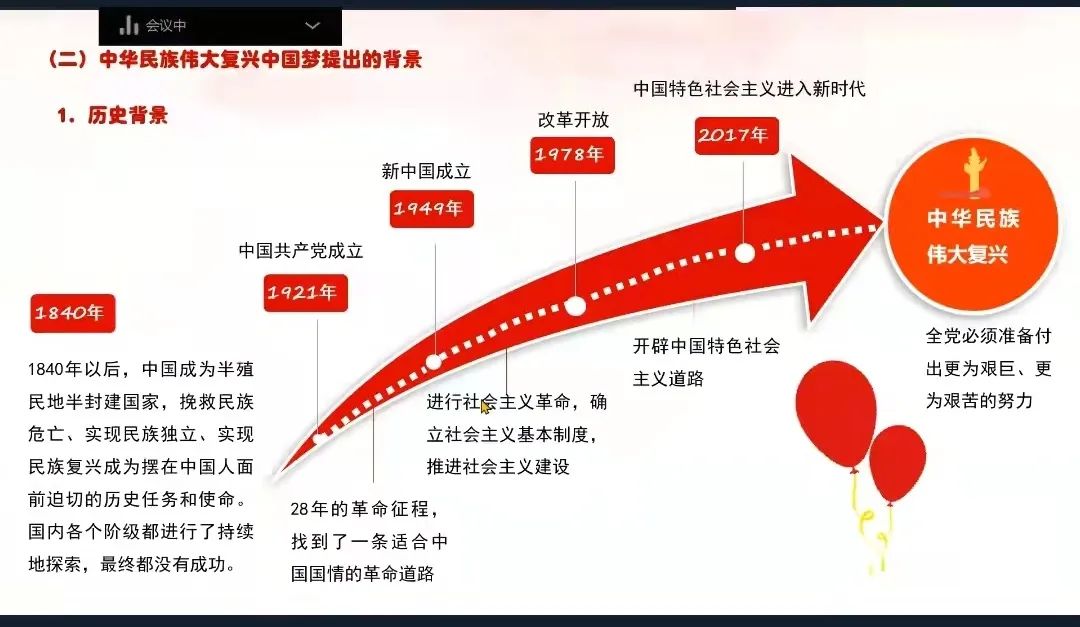 【黨校工作】奮斗百年路 共筑中國夢