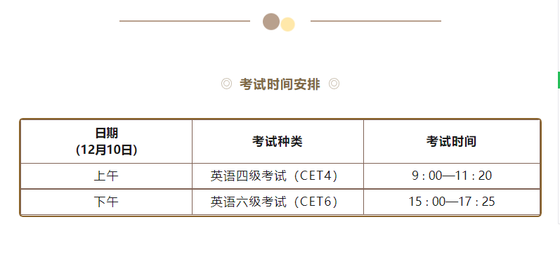 請全程佩戴口罩！四六級考試考生須知
