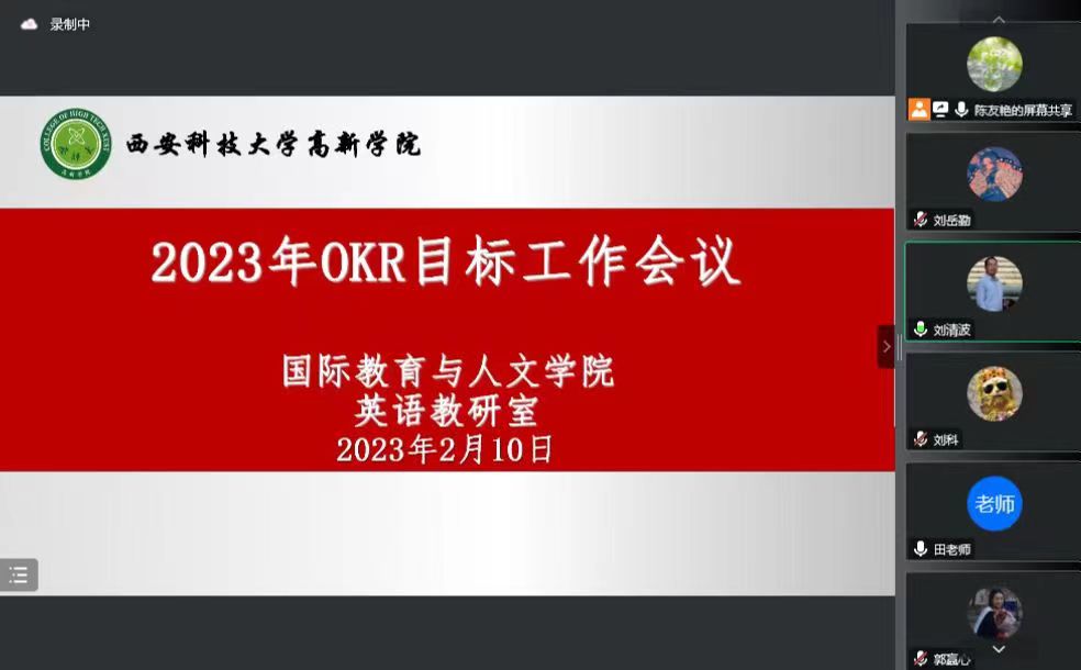 國(guó)際教育與人文學(xué)院英語(yǔ)專(zhuān)業(yè)教研室2023年OKR目標(biāo)工作會(huì)議