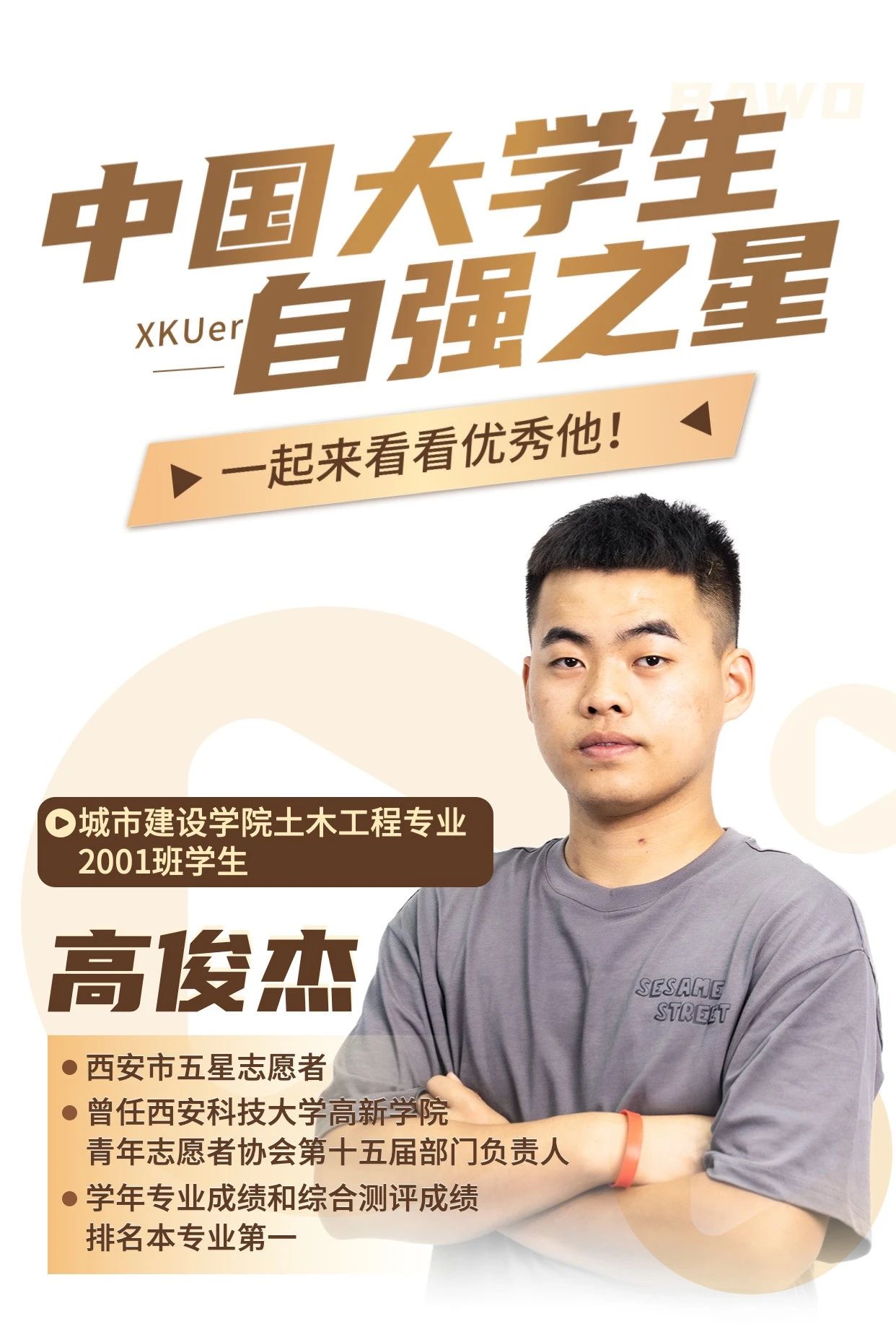 “中國大學(xué)生自強(qiáng)之星”，科大高新高俊杰！