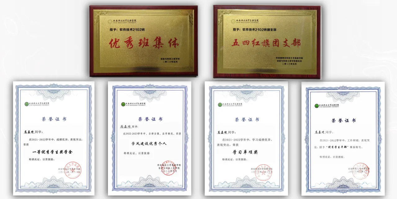 優(yōu)秀！走進2022-2023學年國家獎學金獲得者
