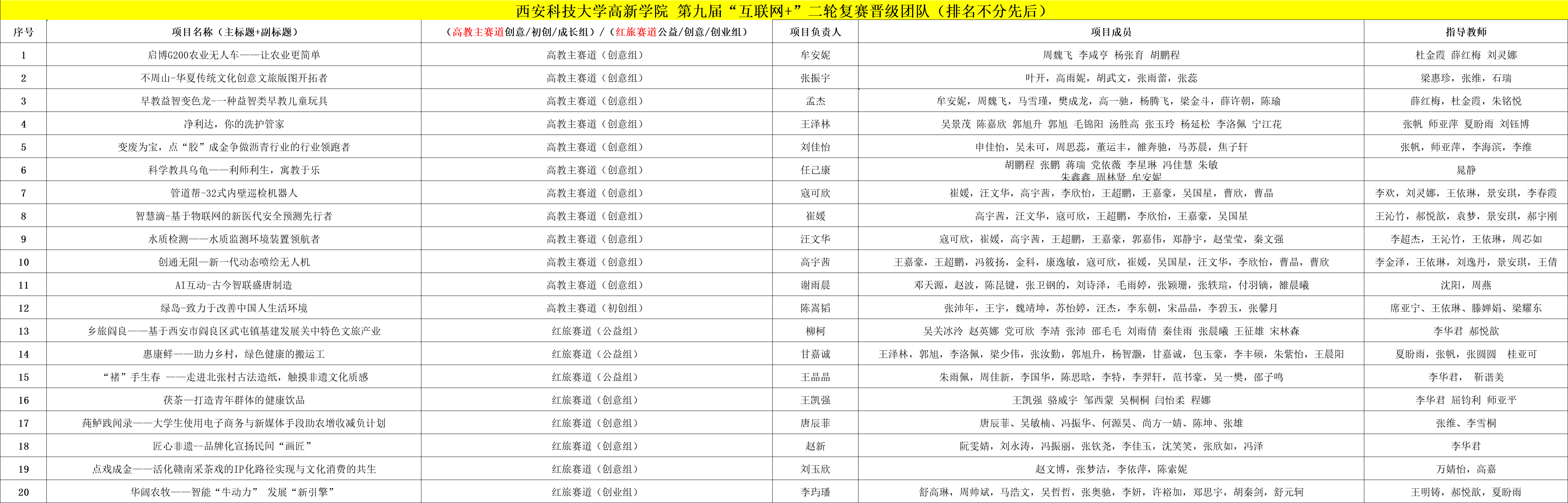 圖片10