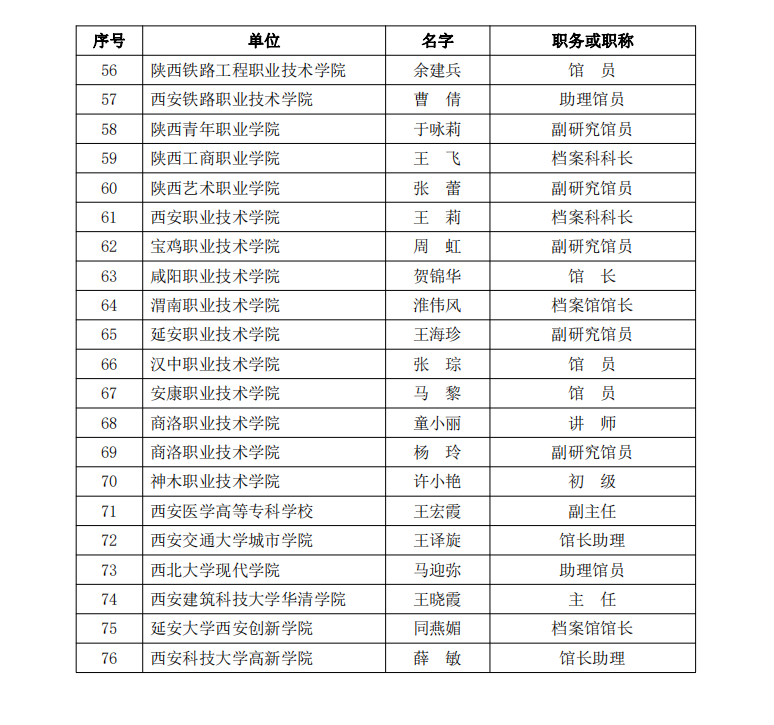 微信圖片_20230707172231