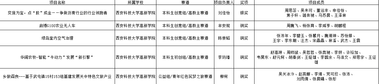 圖片2