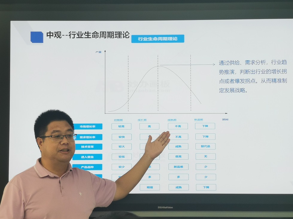 西部智鼎創(chuàng)業(yè)投資有限公司總經(jīng)理劉劍為大家進(jìn)行此次培訓(xùn)
