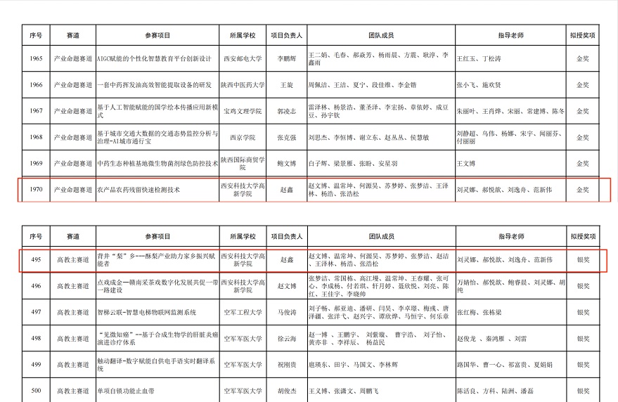 acb4d1a94b98349e19cb8605d573329