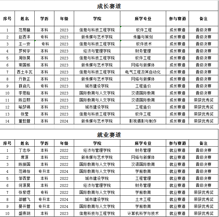 圖片7