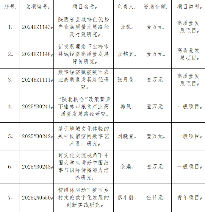c89fc11630ce01a27673f2e057e8713