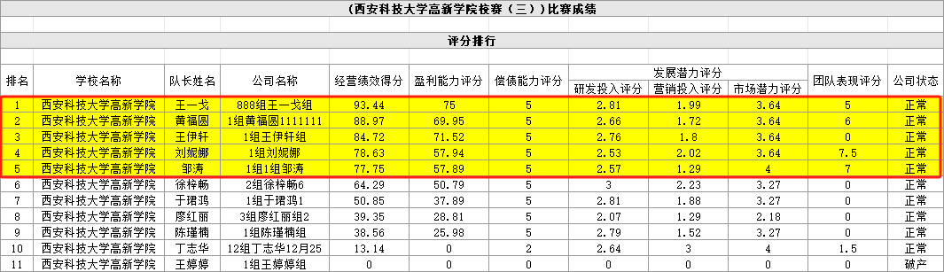 圖片2